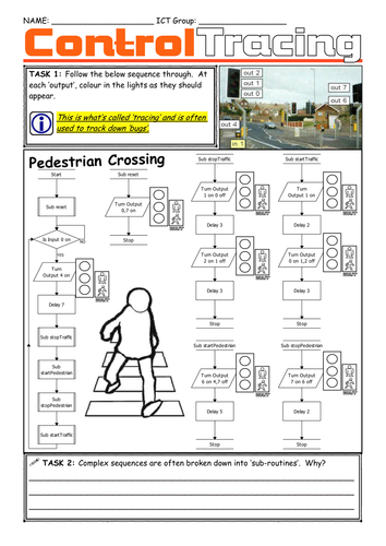 Control Flow charts: Tracing through traffic lights