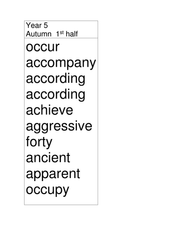 New National Curriculum 2014 spelling lists yr3-6