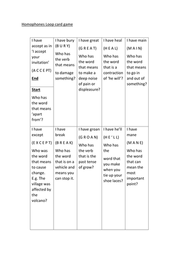 Homophones loop card game with definitions 3/4 new national curriculum