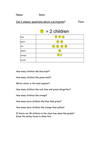 Maths Pictogram with questions 1 face=2 children Years 2, 3, 4