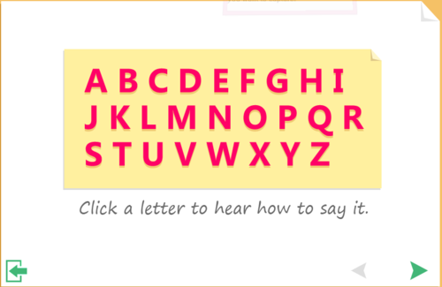 The sounds of the alphabet