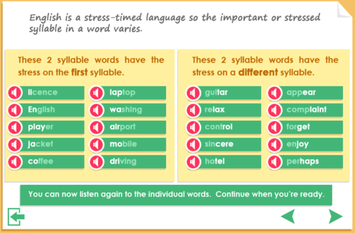 Pronunciation and syllable Practice