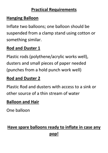 Introduction to Electrostatics