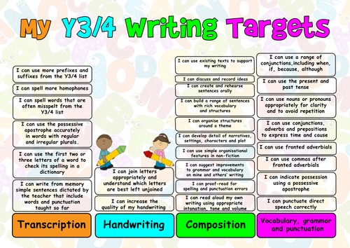 Child Friendly Pupil Writing Target Sheets Year 3/4