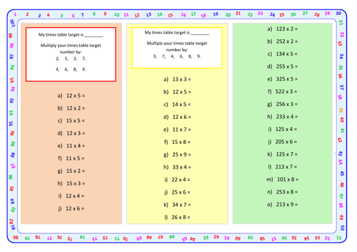 differentiated multiplication questions year 4 teaching resources