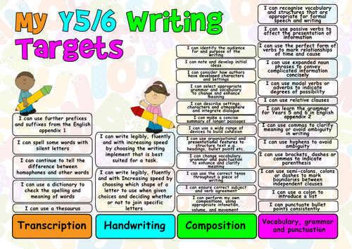 Child Friendly Pupil Writing Target Sheets Year 5/6 by ...