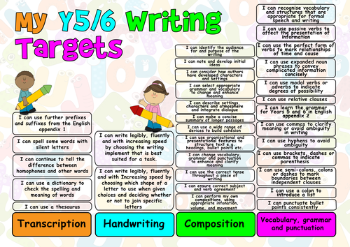 Child Friendly Pupil Writing Target Sheets Year 5/6