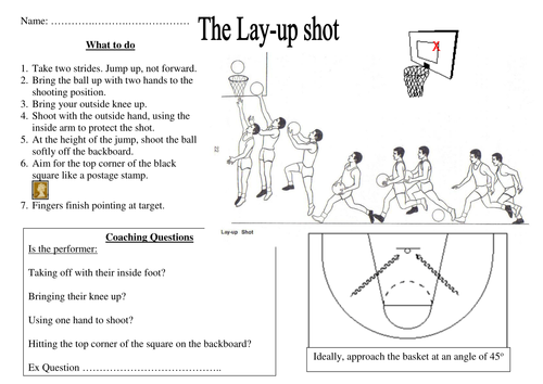 Basketball lay up task sheet