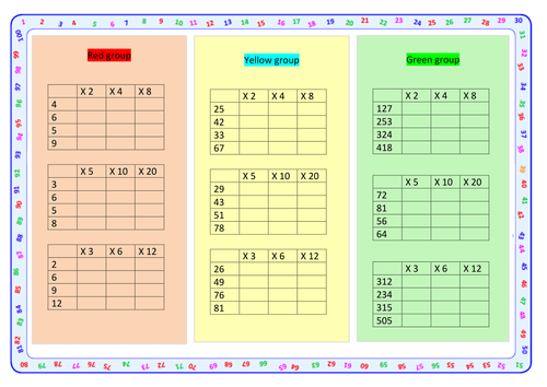worksheets-in-multiplication-printable-multiplication-flash-cards