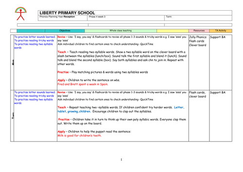 Phase 4 Phonics planning for Reception/Year 1