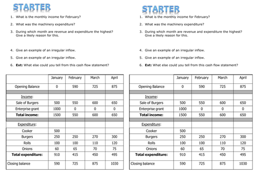 Cash Flow Starter