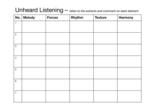Unheard Extracts Comparison Sheet