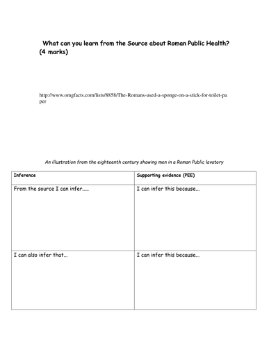 MEDICINE THROUGH TIME - REVISION PUBLIC HEALTH