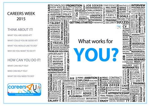 National Careers Week Poster