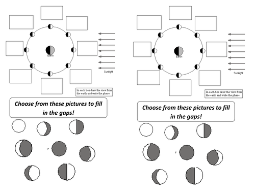 Phases of the moon worksheet and PowerPoint by LozChem - Teaching