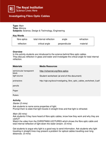Investigating Fibre Optic Cables