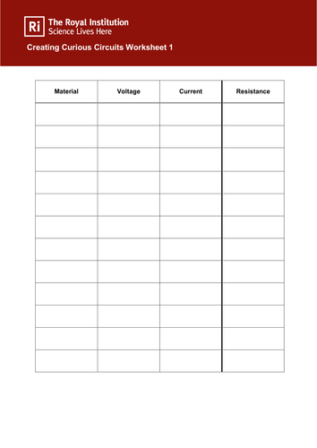 Creating Curious Circuits