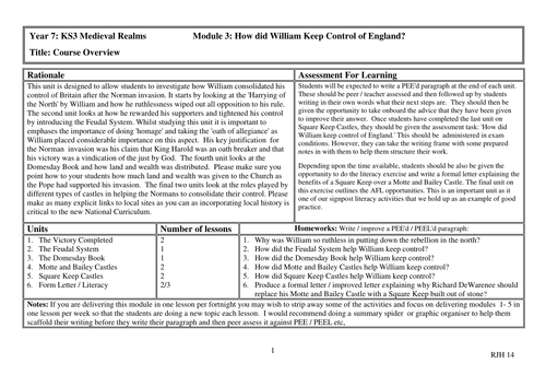 How did William keep control Scheme  of Work with lesson resources