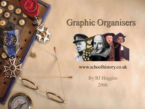 Graphic Organisers