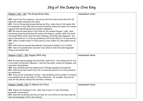 Guided Reading planning - Stig of the Dump by Clive King
