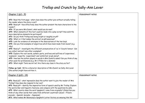 Guided Reading planning - Trollop and Crunch by Sally-Ann Lever