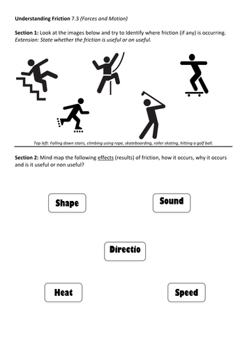 Complete Year 7/8 Unit: Forces & Motion (7.3)
