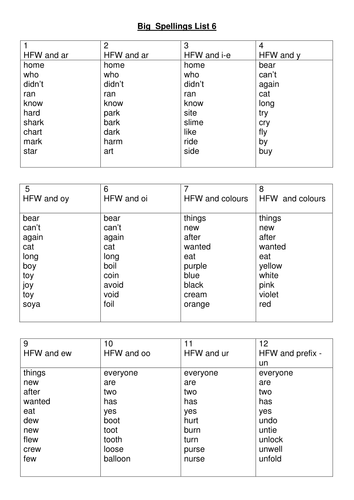 Dyslexia Friendly Spelling Lists KS1 and KS2 Big Spellings 