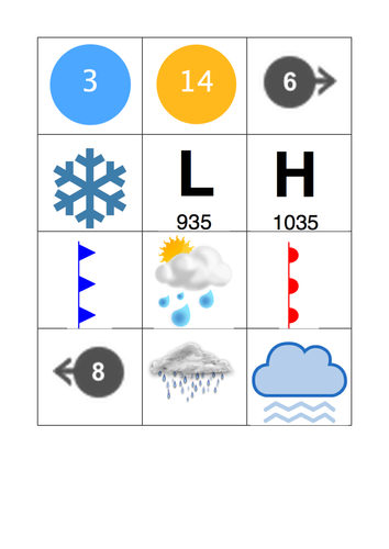 Geography: Weather Symbols and Weather Forecasting Activity