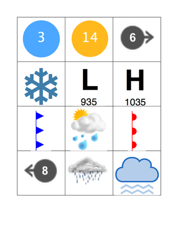 Geography: Weather Symbols and Weather Forecasting Activity | Teaching ...