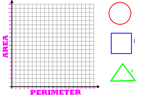 Sequences and Patterns in Maths (Series of Lessons)