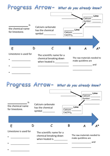 AQA Core Science Chemistry C1.2 Limestone