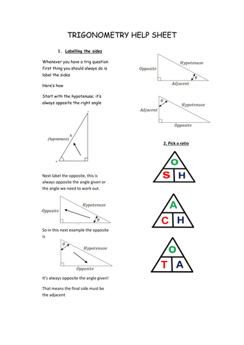 Trigonometry basics pdf picture