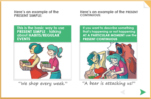 Present Tenses in English
