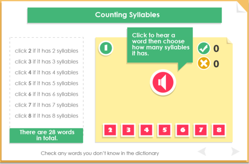 Using syllables