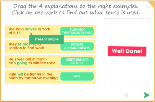 Future Tenses - What’s the difference?