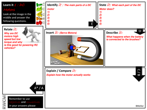 AQAQA GCSE Engineering  2015 exam revision DC motors