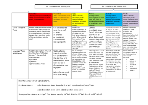 Earth and Space | Teaching Resources
