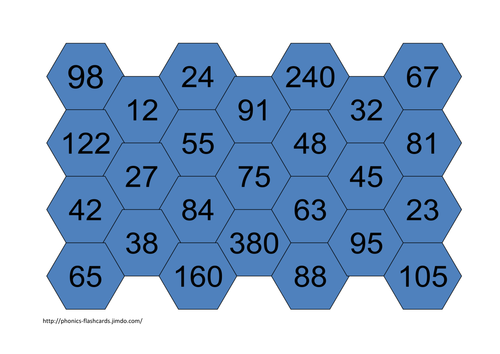 Blockbuster factor grid 1