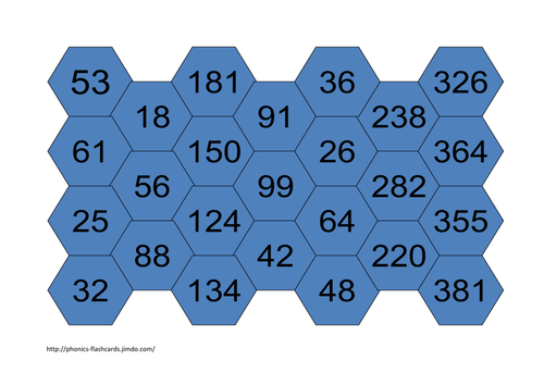 Blockbuster factor grid 2