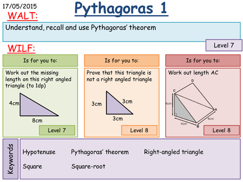 Pythagoras Finding the Hypotenuse