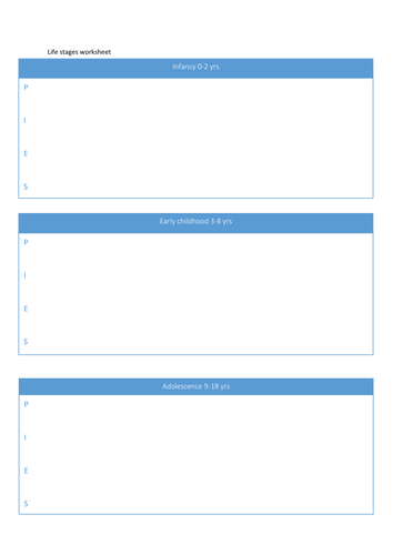 unit 1 level 2 lifestages worksheet | Teaching Resources