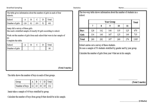 Stratified Sampling GCSE - Full Lesson