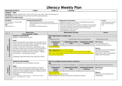 Non-Chronological Reports Y2