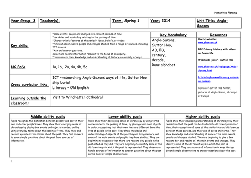 Anglo-Saxons Medium-term plan