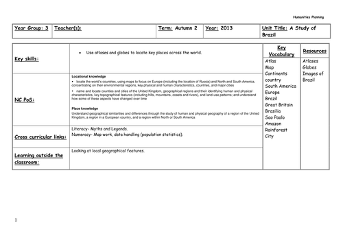 Brazil Medium-term plan