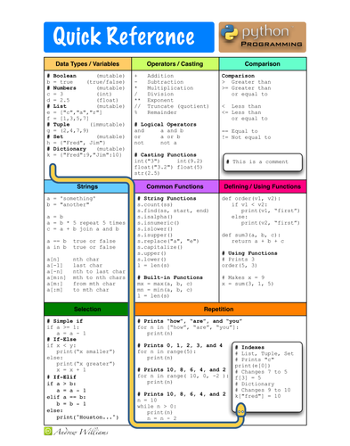 Python 3 Programming