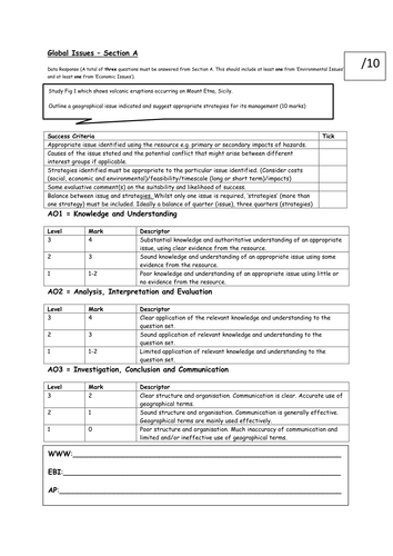 Managing Earth Hazards