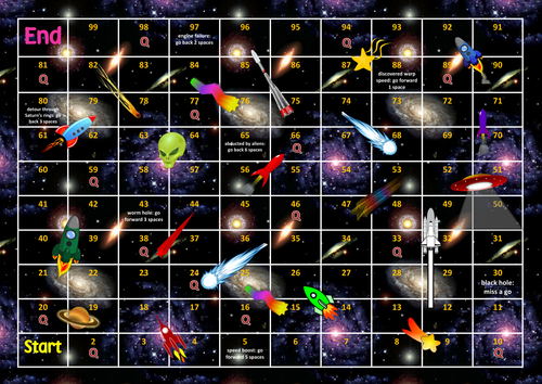 Differentiated Space Snakes and Ladders Revision Activity