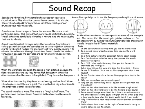 Sound Revision | Teaching Resources