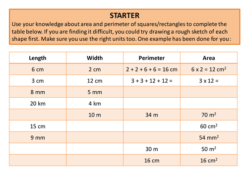 Algebra with Area and Perimeter | Teaching Resources